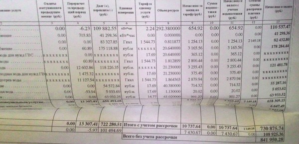 ��� ������������...