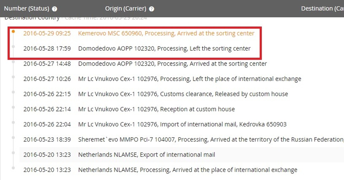 Parcel arrived at the destination country. Cainiao sorting Center на карте. Arrived to the Country of destination перевод. Передано в доставку arrived at destination Country/Region.