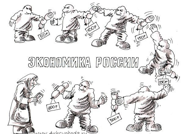 Система в действии...