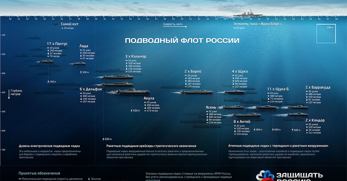 Глолар