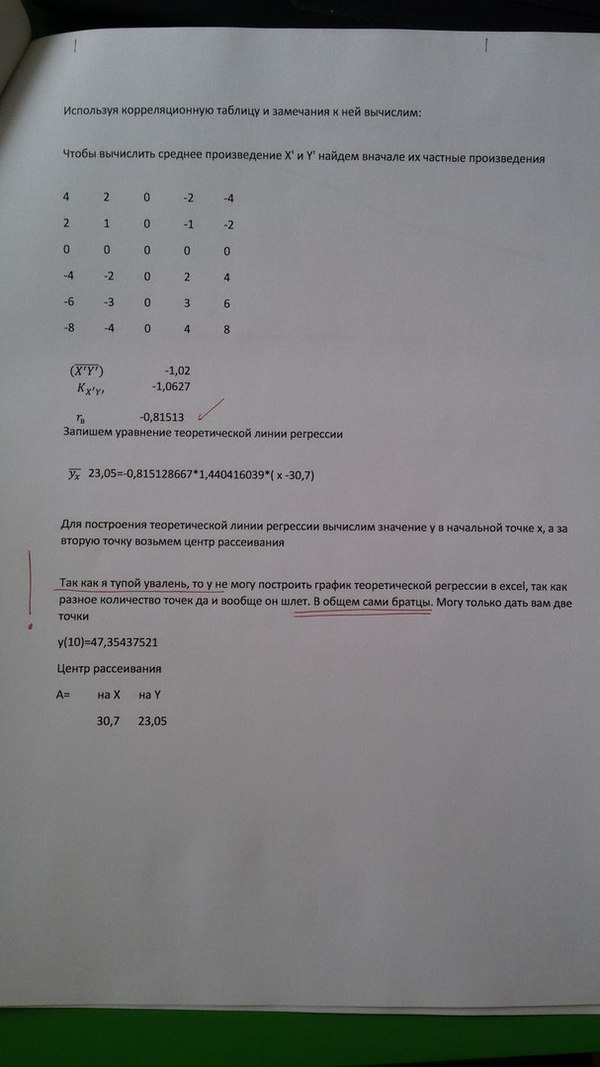 Сами братцы, сами)