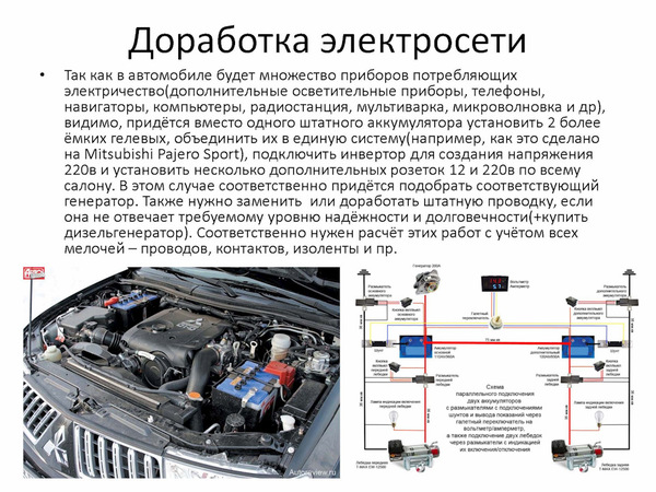 Доработка Газельки к поездке через всю Россию. Размышления Длиннопост, Россия, Путешествия, Поездка, Авто, Приключения, Газель