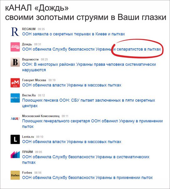 ���������� �����