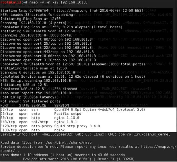     1. , , Kali linux,  , , Pentestit, 