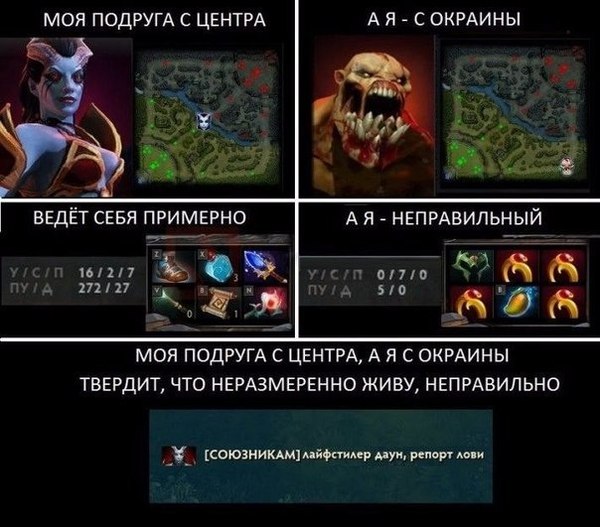 Неправильный