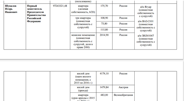 ������ ����-������� ����� ������� � ��� "������� �������" � ������� �������� � 20 ���������� ������.