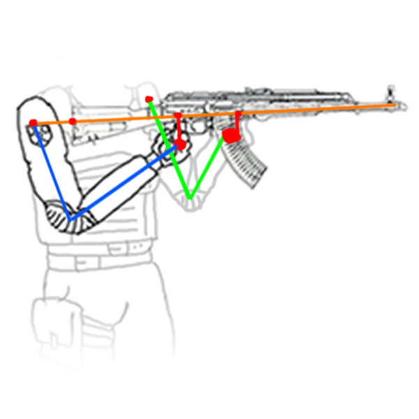 Инверсная кинематика (2 сегмента, один эффектор и узел) Кинематика, Gamedev, Программирование, Длиннопост, Abandonedlands