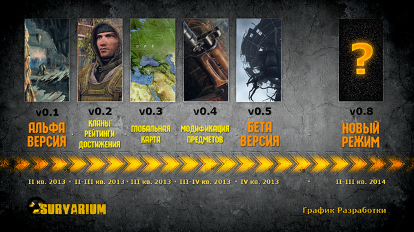 Survarium -  Survarium, , , 