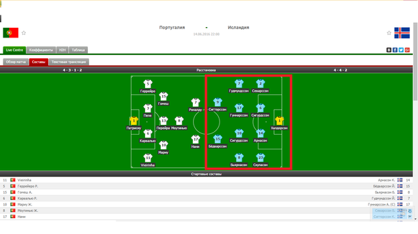 ������ �� �������� ����������� �����...