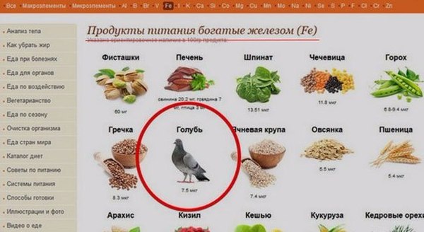 �� ��� �������...