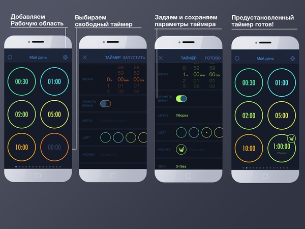 Руководство по приложению MultiTimer Руководство, Multitimer, Приложение, iOS, Длиннопост, Обзор, Помощь, Поддержка