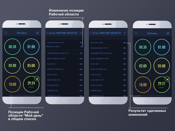 Руководство по приложению MultiTimer Руководство, Multitimer, Приложение, iOS, Длиннопост, Обзор, Помощь, Поддержка
