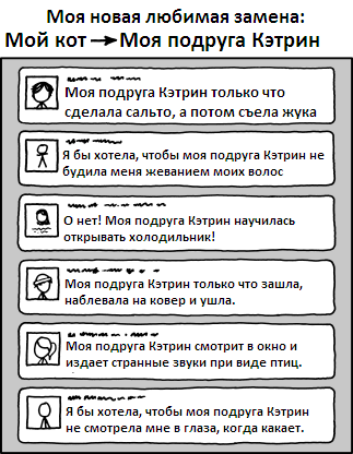 Моя подруга Кэтрин ест воробья