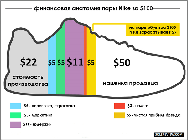 в какой стране самый дешевый adidas. 1466008510171855716. в какой стране самый дешевый adidas фото. в какой стране самый дешевый adidas-1466008510171855716. картинка в какой стране самый дешевый adidas. картинка 1466008510171855716. Промокод активен до 31.10.2021