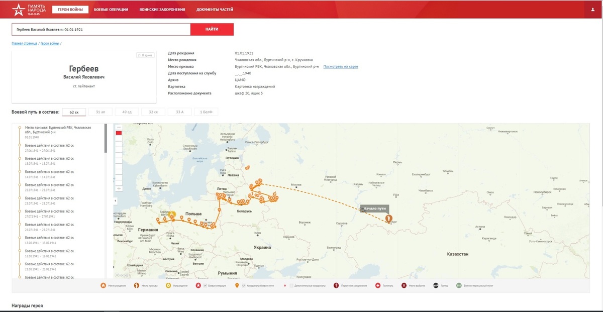 Как узнать боевой путь деда. Память народа. Память народа боевой путь. Боевой путь Деда. Боевой путь моего Деда.