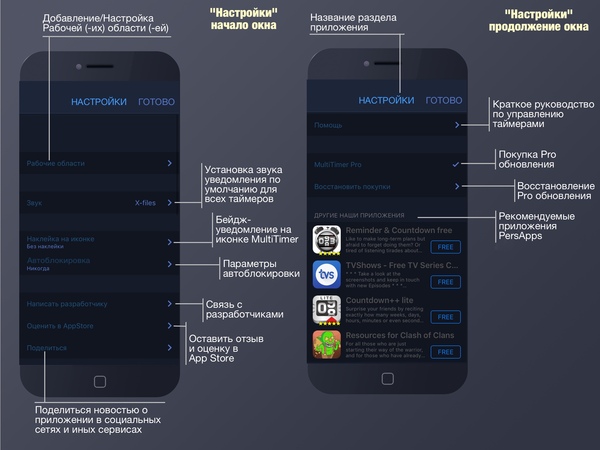 Руководство по приложению MultiTimer Руководство, Multitimer, Приложение, iOS, Длиннопост, Обзор, Помощь, Поддержка