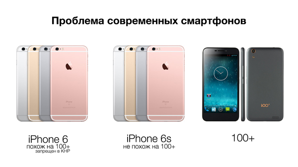 IPhone 6 ����� ��� ������ � �����