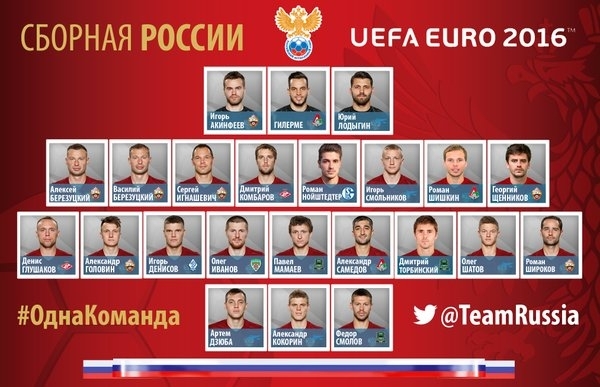 Сборная России