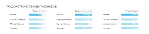 -5      ,  , , 