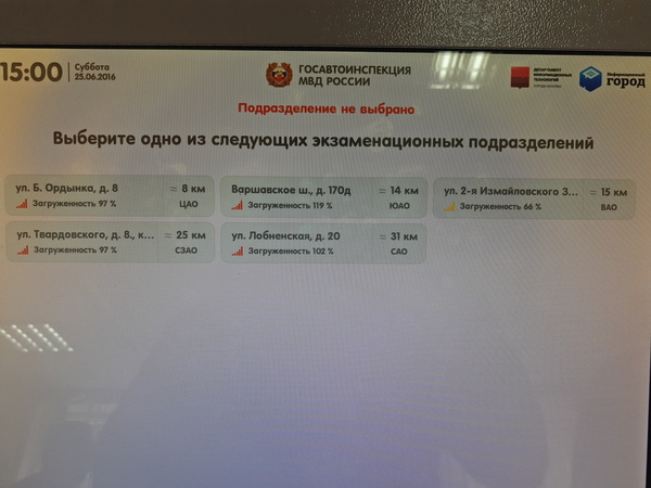 Для любителей статистики 146% пост