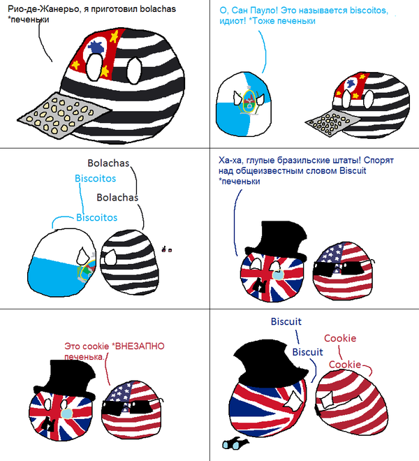  Countryballs, , , 