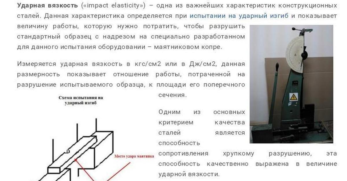 Стандартный образец для испытаний на ударный изгиб имеет сечение