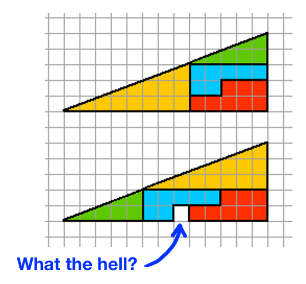 ���������� �����������.