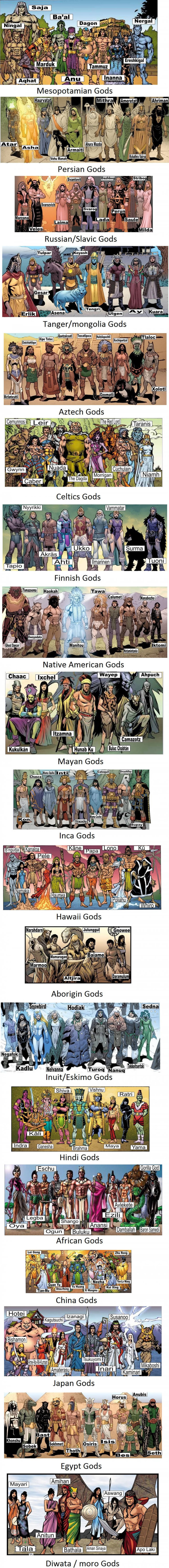 Digital Art -   [Eng]