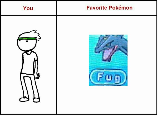 Your favourite pokemon
