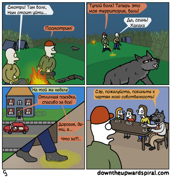 Территория