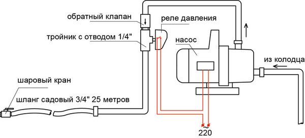 Как повысить давление на реле давления acer