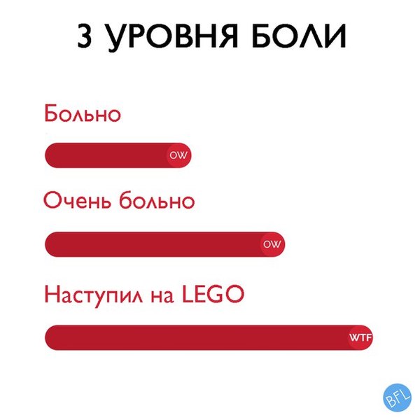 Ударился об угол тумбочки