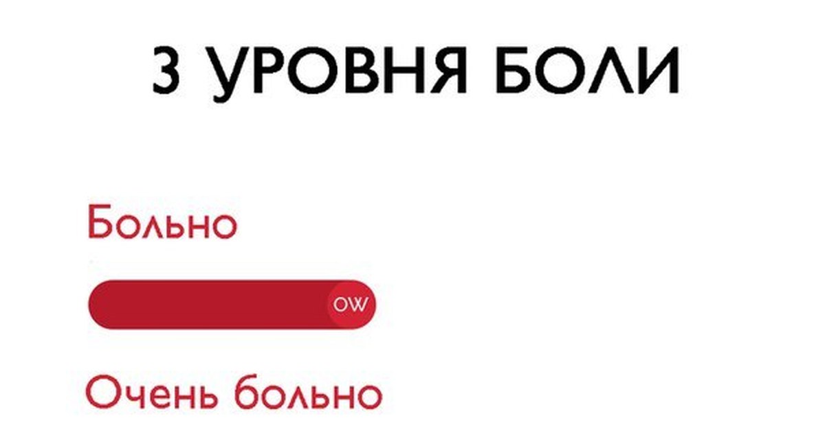 Примета удариться об угол кровати