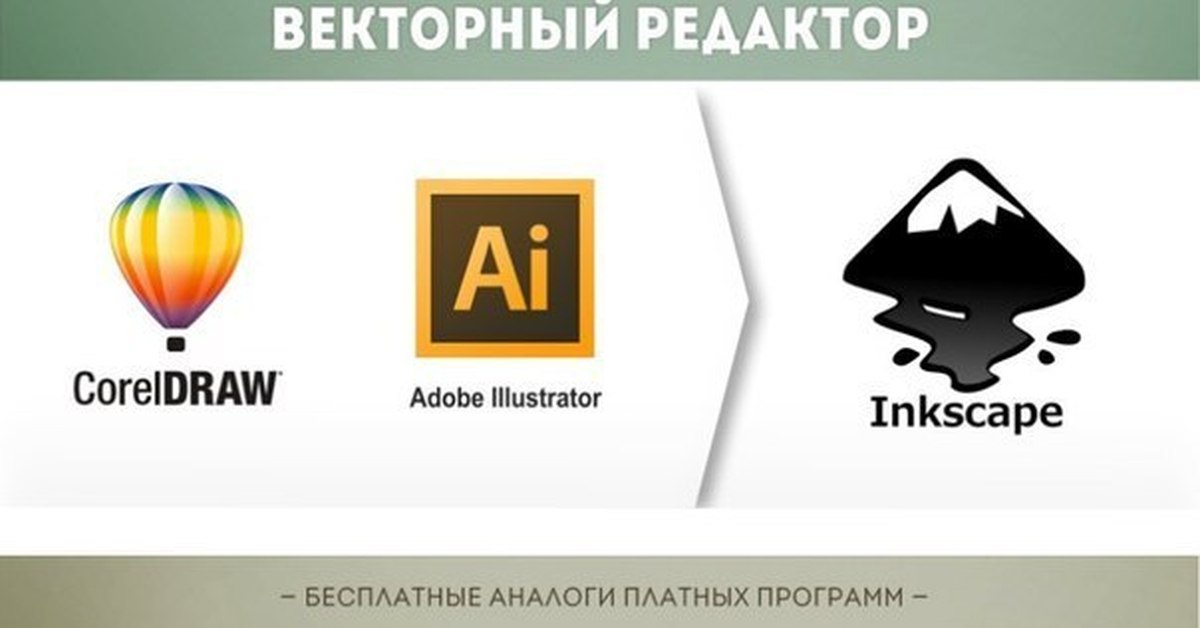 Аналог приложения. Условно платные программы. Аналоги программ. Платные и бесплатные программы. Бесплатные аналоги платных программ.