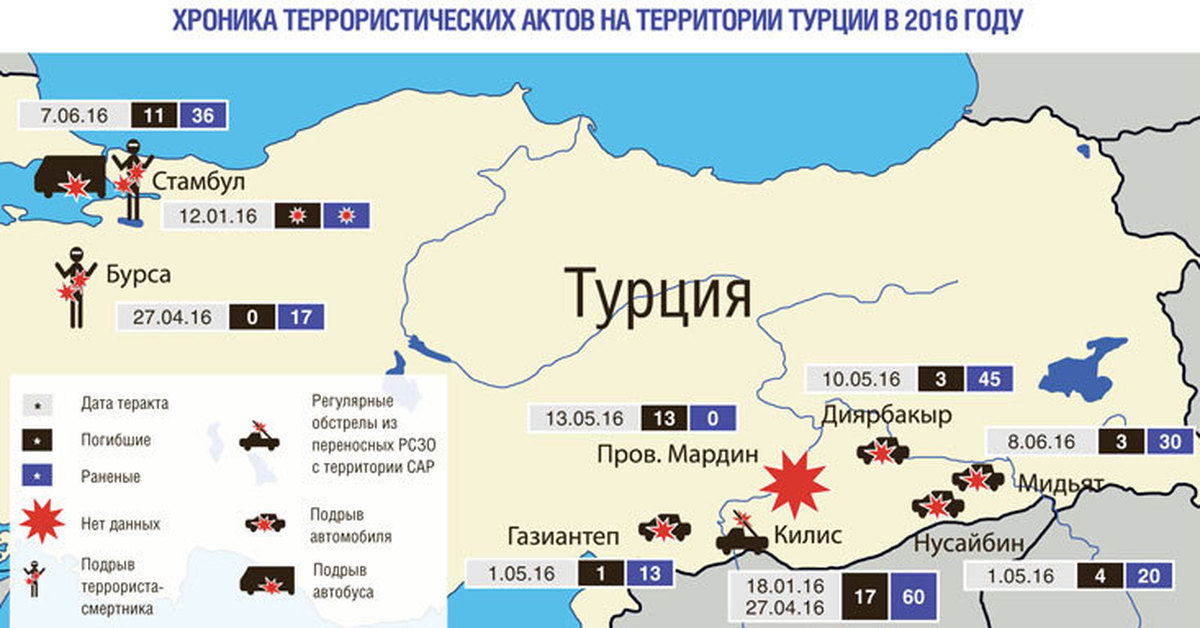 Территория турции. Военные базы НАТО В Турции на карте. Военные базы Турции на карте. Базы НАТО В Турции. Базы НАТО В Турции на карте.