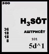 ����������� - �������