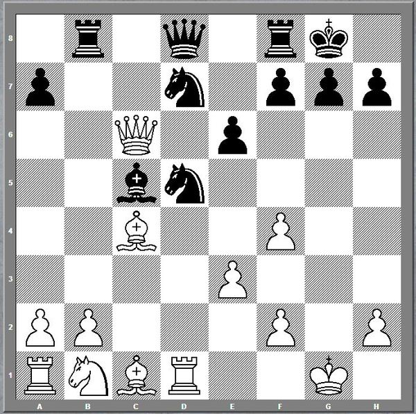 тест какой ты шахматист. 1468167768119628996. тест какой ты шахматист фото. тест какой ты шахматист-1468167768119628996. картинка тест какой ты шахматист. картинка 1468167768119628996
