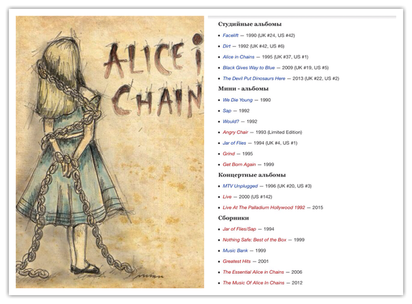 ALICE IN CHAINS. ,   Alternative Metal, , , Alice in chains, , , 