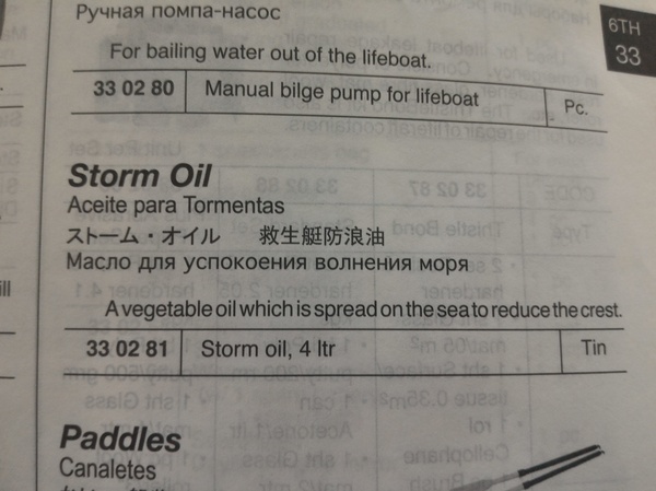   ???? (Marine Stores Guide 4th Edition)
