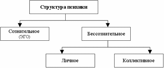 Как называется эффект когда постоянно видишь то о чем только что узнал. Смотреть фото Как называется эффект когда постоянно видишь то о чем только что узнал. Смотреть картинку Как называется эффект когда постоянно видишь то о чем только что узнал. Картинка про Как называется эффект когда постоянно видишь то о чем только что узнал. Фото Как называется эффект когда постоянно видишь то о чем только что узнал