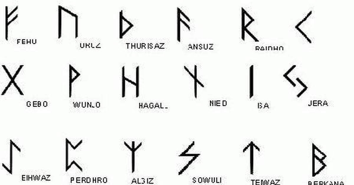 Rune перевод. Руны. Рунические символы. Китайские руны. Написание рун.