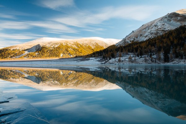 Озеро Аккем