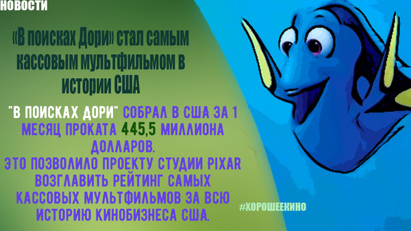 �� ������� ���� ���� ����� �������� ������������ � ������� ���