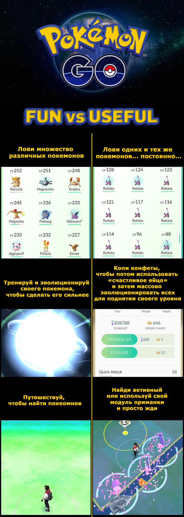 Ожидания и реальность