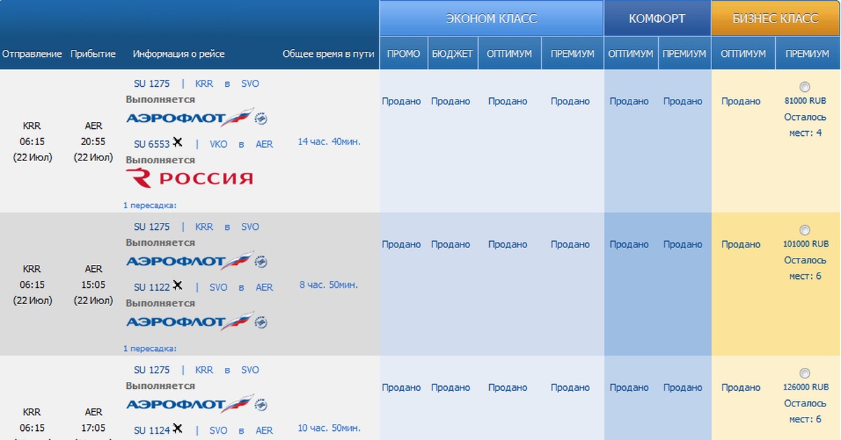 Аэрофлот поменять на бизнес. Билеты эконом класса на самолет. Билет Аэрофлот эконом класса. Авиа эконом класс. Классы эконома у Аэрофлота.