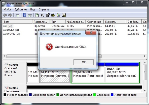 Не удалось выполнить загрузку код ошибки 0x800c0006 виндовс 7