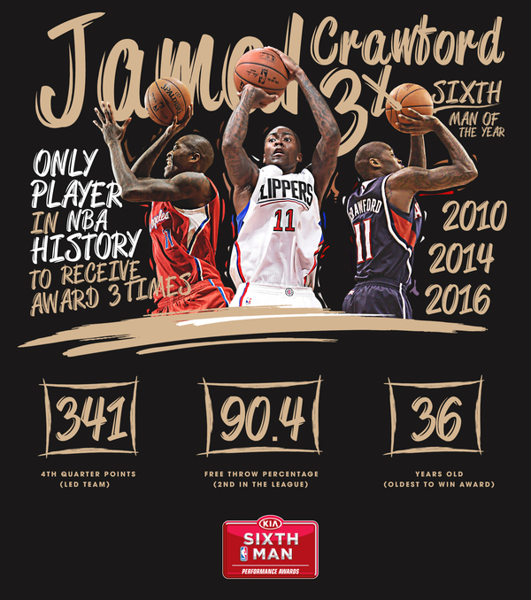    NBA, , , , , , 