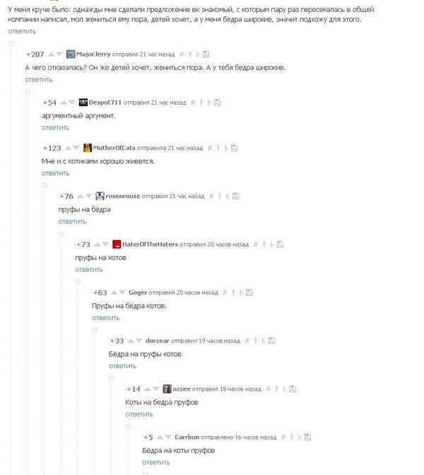 За что я люблю пикубу