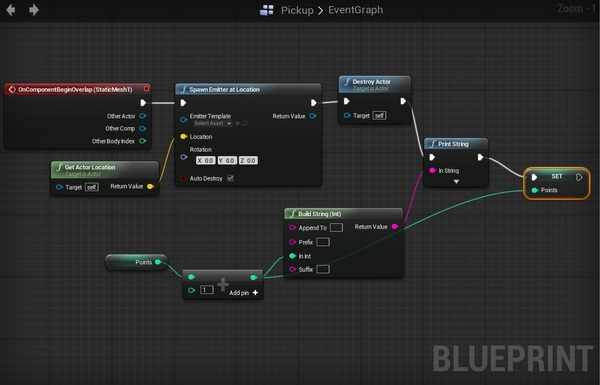 ��� ������� ����, ���� �� �����������.