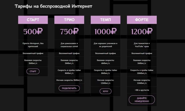 Когда знают, что нужно клиентам.